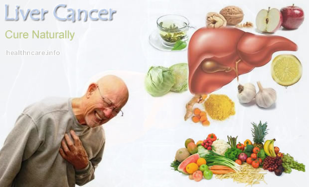 How to Cure Liver Cancer Naturally