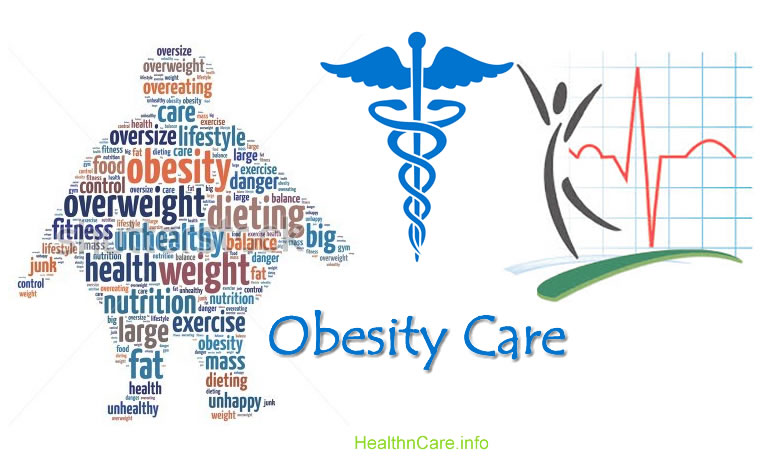 Obesity treatment drugs, Causes and Research Medication