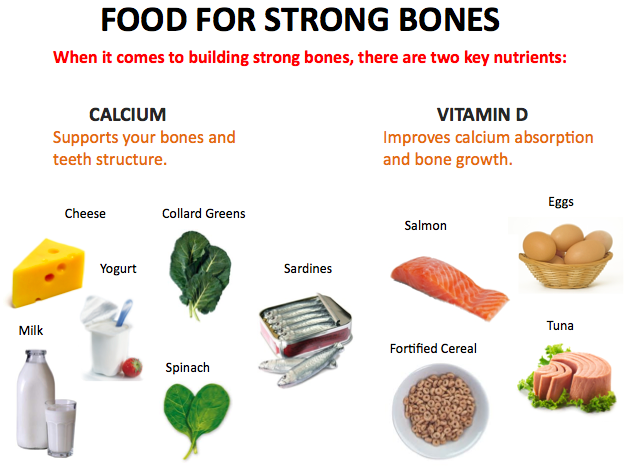 Joints Health Care Tips, Exercises and Foods