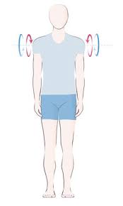 Shoulder Roll Exercise