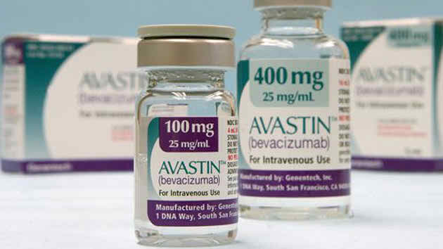 Avastin vs Lucentis, Eylea Injections Cost, Side effects