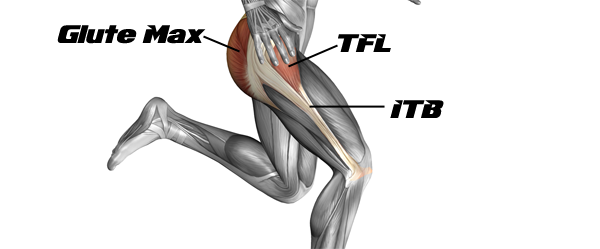 Tensor Fasciae Latae Pain Treatment And Exercises