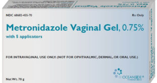 Metronidazole Vaginal Gel Review for Bacterial Vaginosis