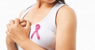 Sign and Symptoms of Breast Cancer