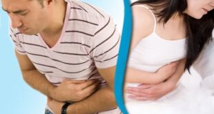 Irritable bowel Syndrome (IBS) Symptoms, Causes, Treatment and Diet