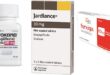 Invokana vs Jardiance vs Farxiga diabetes treatment cost, side effects, dosage